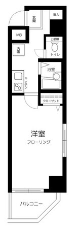 プレールアパートメント芦花公園の物件間取画像